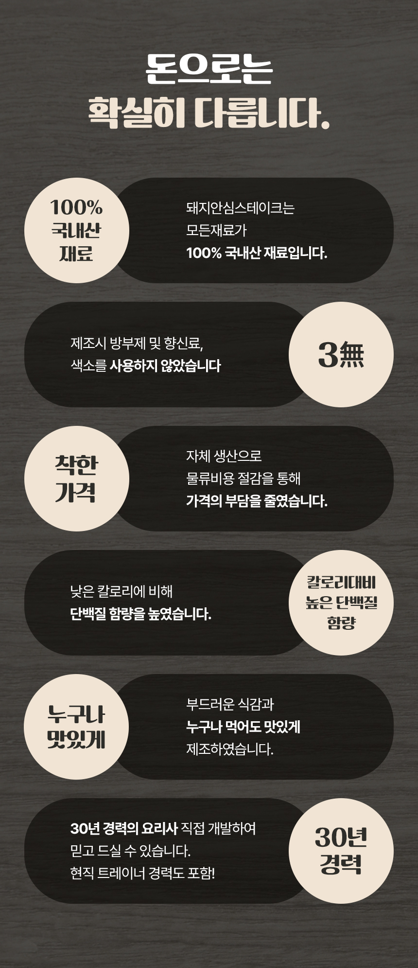 스테이크 상세페이지 제작